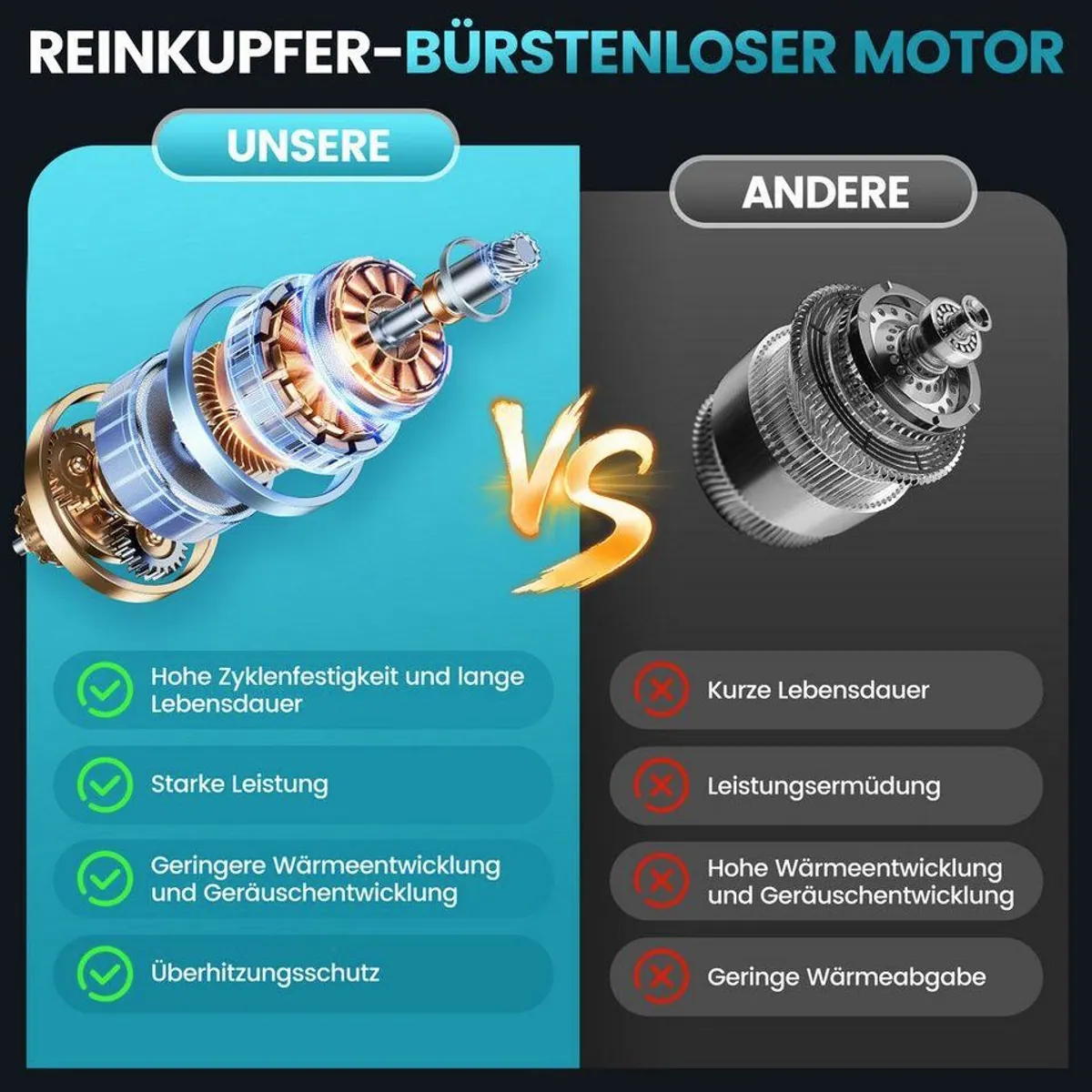 Bundviel Akku-Hochentaster, bis 235,5 m Arbeitshöhe, bürstenloser Motor, 2x 4000mAh Akku 5