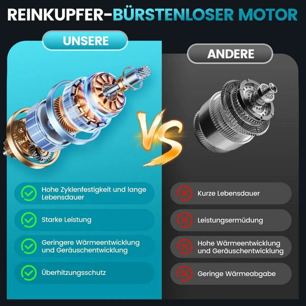 Bundviel Akku-Hochentaster 4-in-1, bürstenlos, bis 23,5 m Höhe, 2x 4000mAh Akku 5