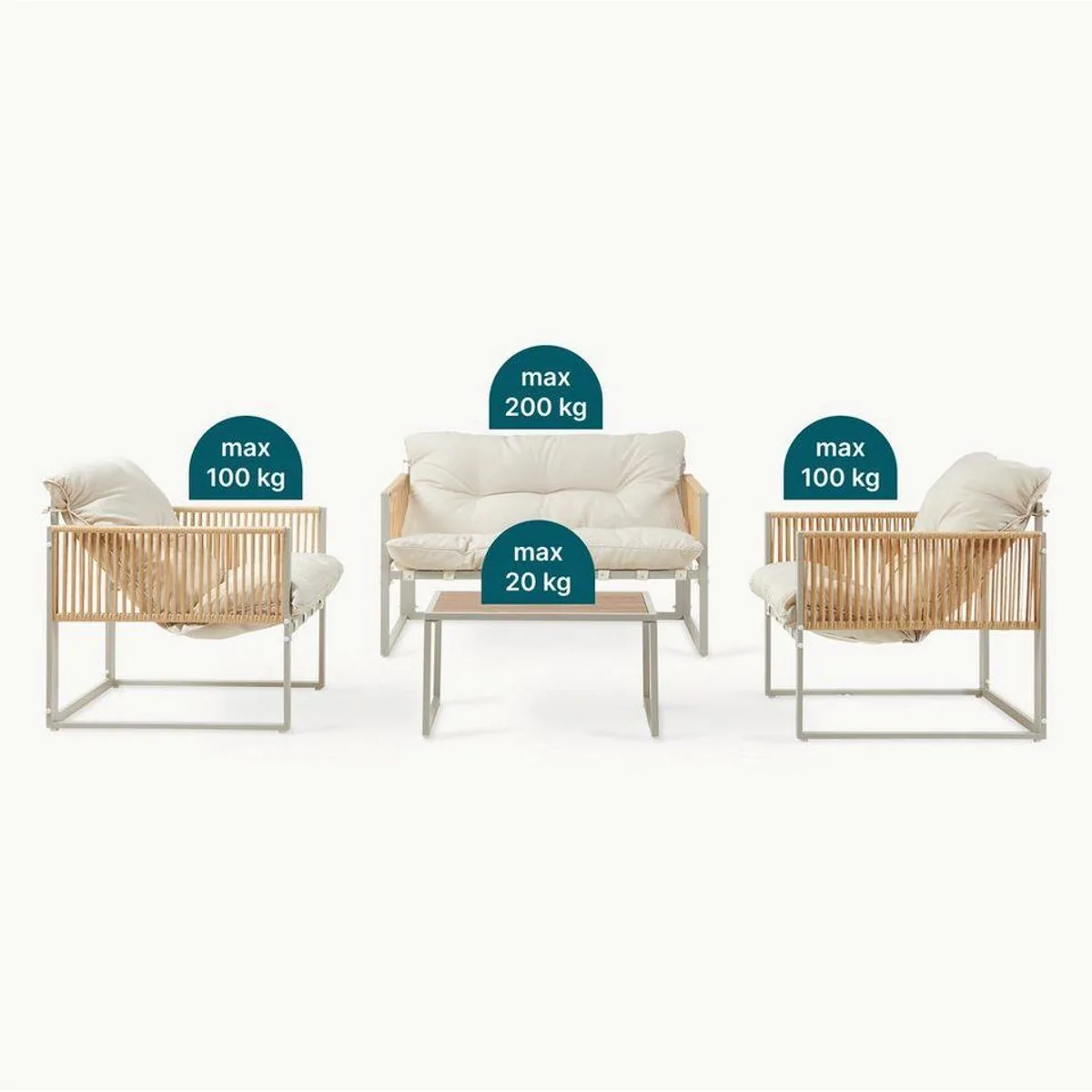 casa.pro Gartenlounge-Set Karg, 4-teilig, bequem und wetterfest 5