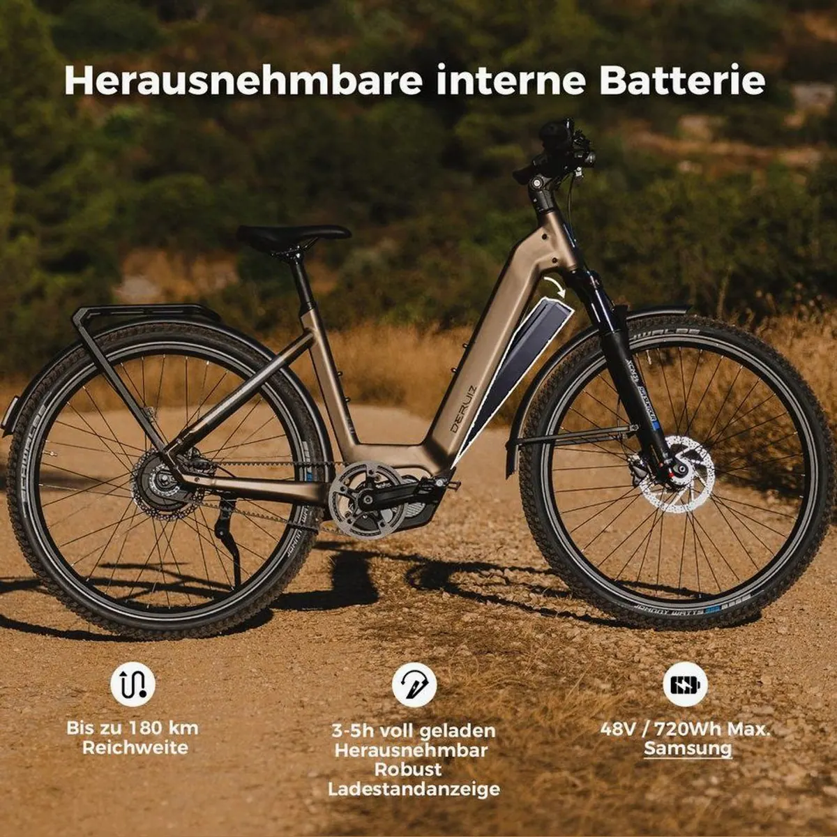 DERUIZ Mica Pro E-Bike 28 Zoll, 110 Nm, 180 km Reichweite — Gates Riemenantrieb, ENVIOLO Schaltung, 6 Fahrmodi 2