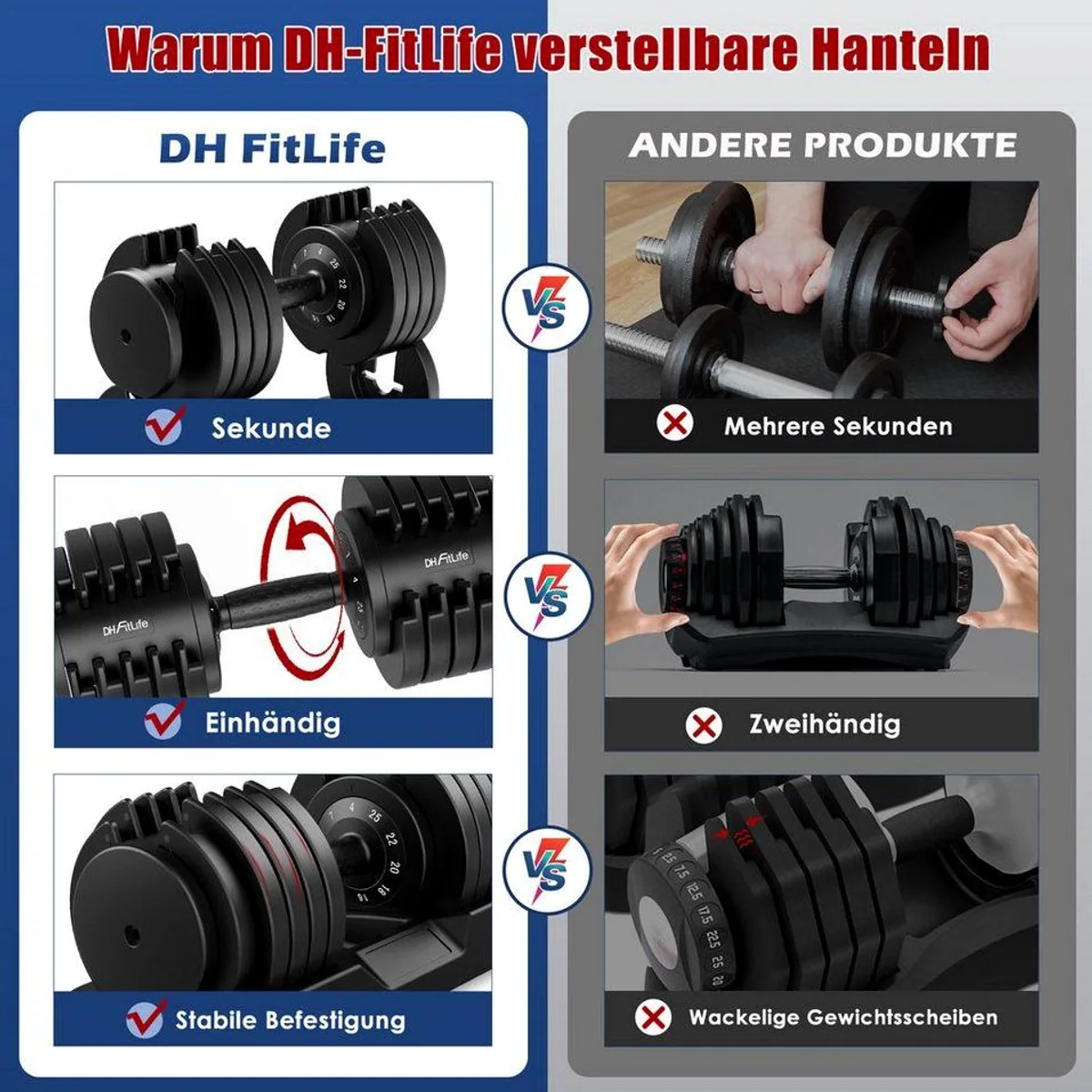 DH FitLife Hantel verstellbar 12kg/25kg, 10 Gewichtsstufen für individuelles Training 5