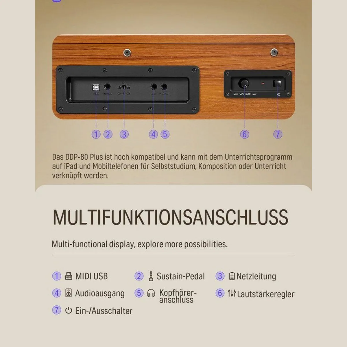 Donner DDP-80 PLUS Digitalpiano, 88 gewichtete Tasten, Pedal-Set inklusive 3