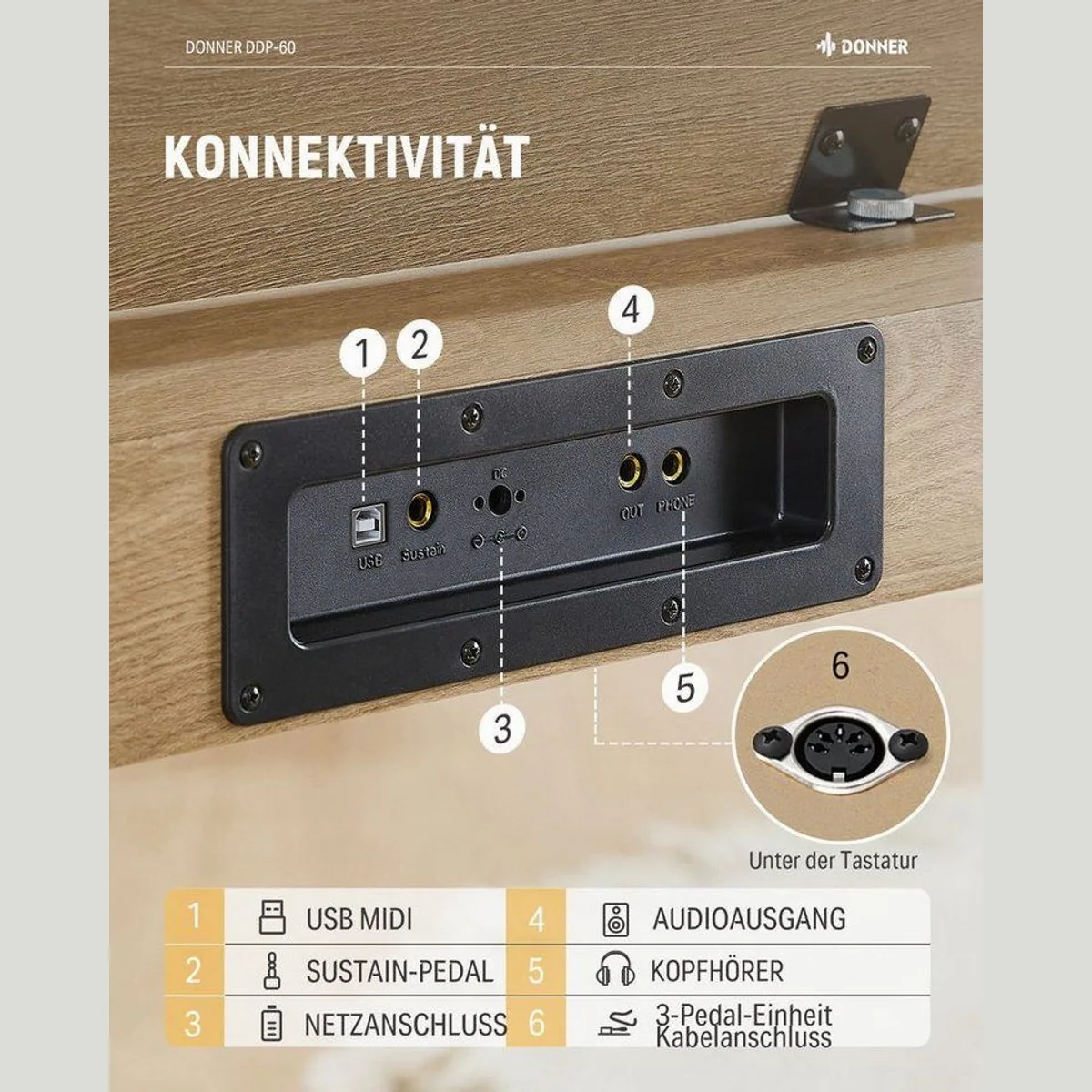 Donner DDP-60 Digitalpiano, 128 Stimmen, 83 Rhythmen, 88 halbgewichtete Tasten 4