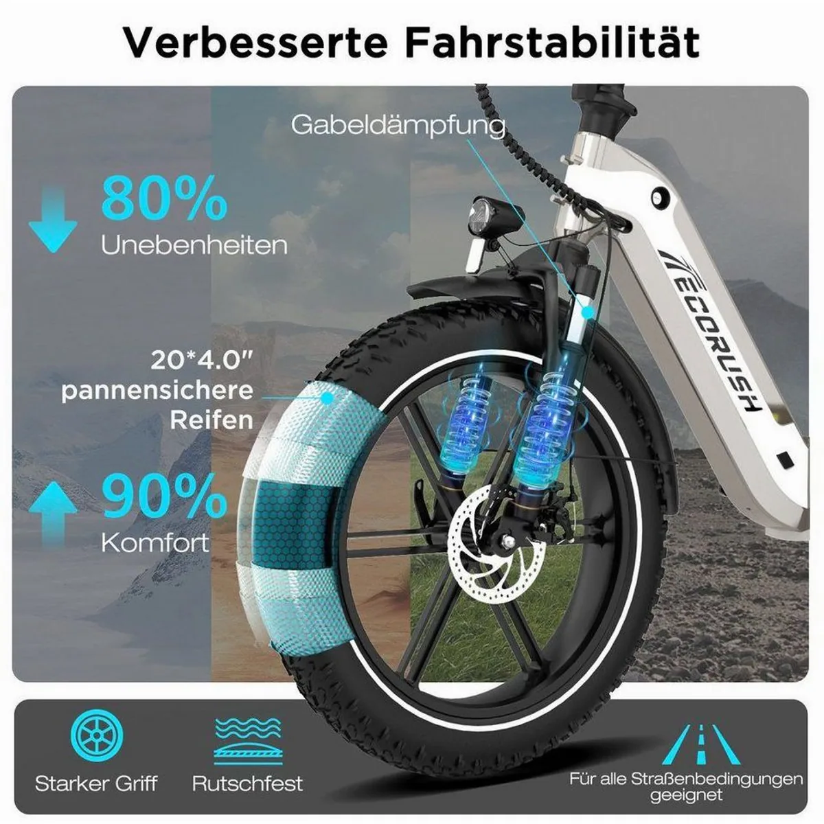 ECORUSH R2 E-Bike Faltrad, 20 Zoll, 60-100 km Reichweite 3