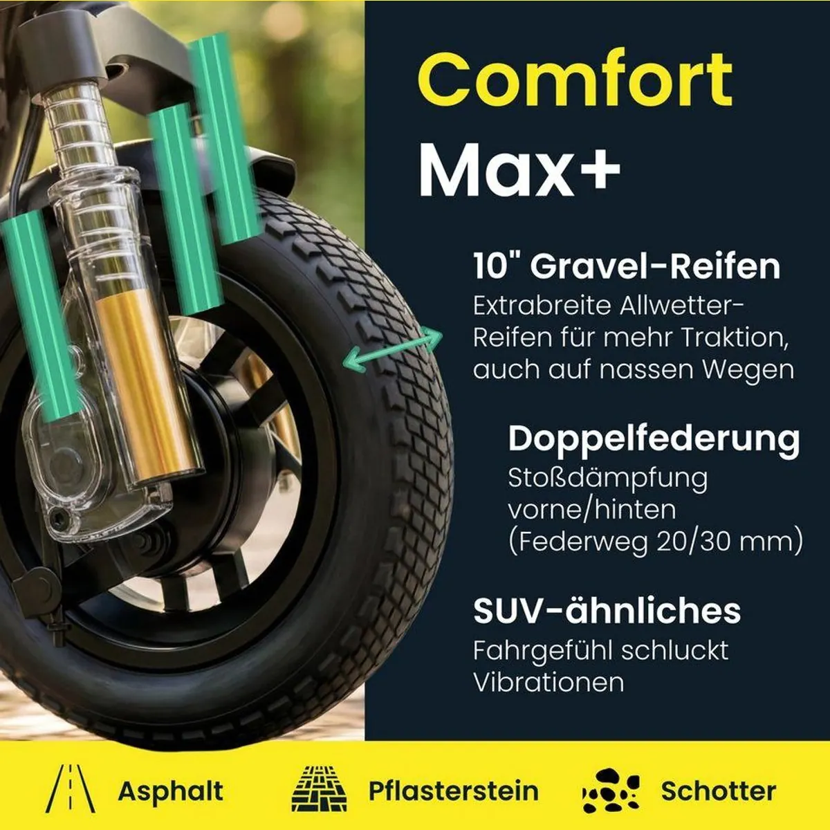Egret E-Scooter Unit, hohe Reichweite, integrierte Federung, stabile Bauweise 2