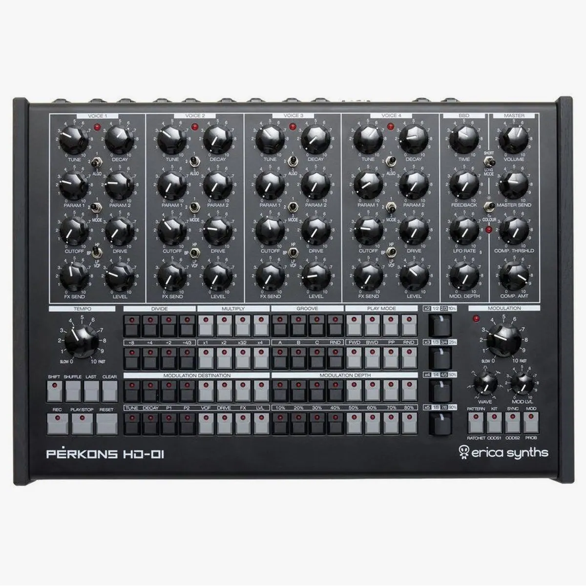 Erica Synths Pérkons HD-01, hybride Klangerzeugung, 64 Drumkits, umfassende MIDI-Funktionen