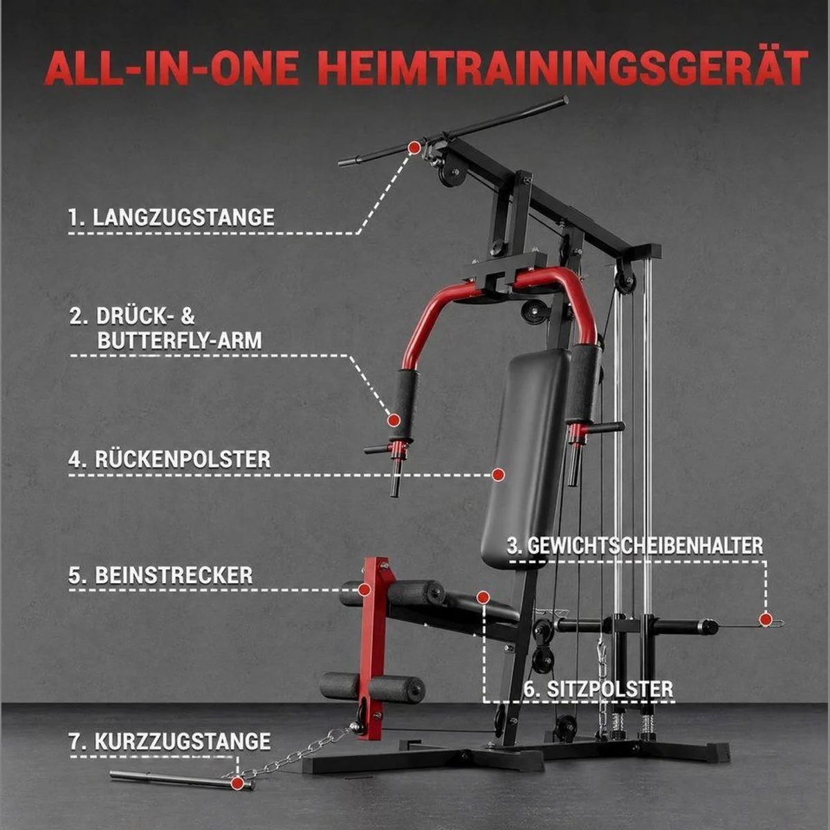 GarveeMore Kraftstation, 7-in-1 Multifunktionsgerät für Zuhause, Freigewichts-Design 2