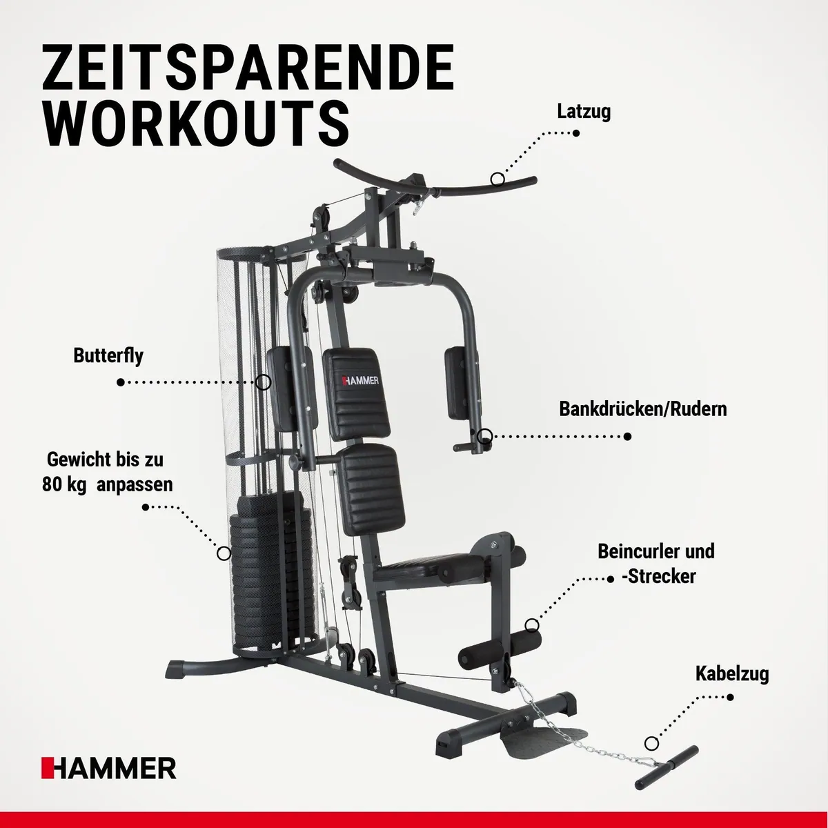 Hammer Ultra Trainingsstation, vielseitig, platzsparend, robust 5