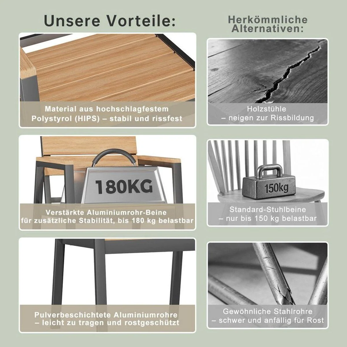 HOMALL Gartenstuhl, wetterfest, 180 kg Belastbarkeit, ergonomisch 5
