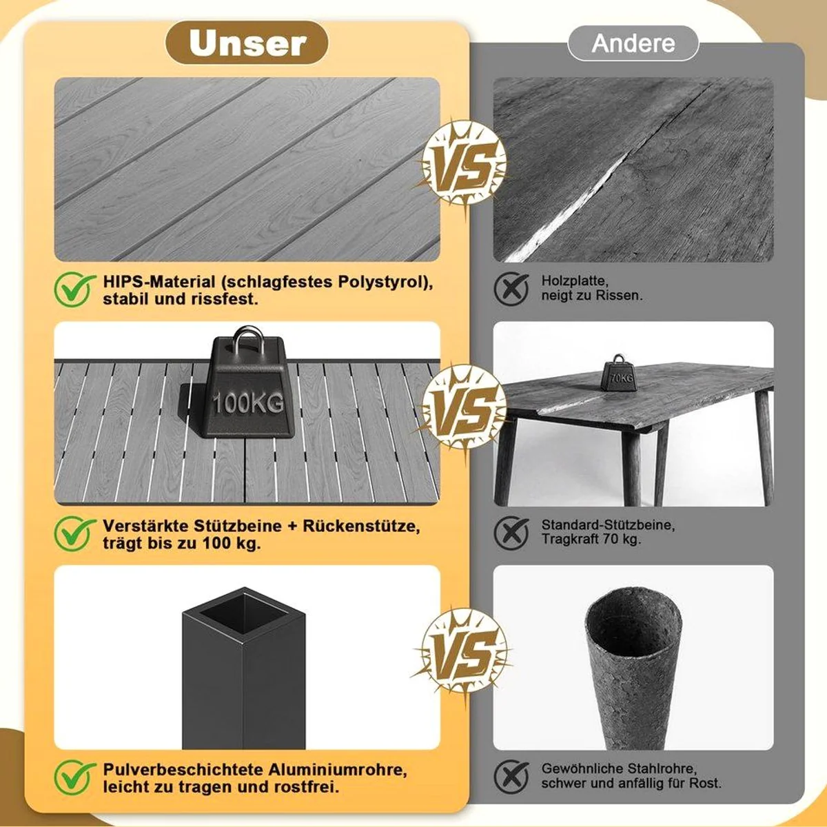 HOMALL Gartentisch Holzoptik, wetterfest & stabil — für 4-10 Personen, 100kg Tragkraft 3