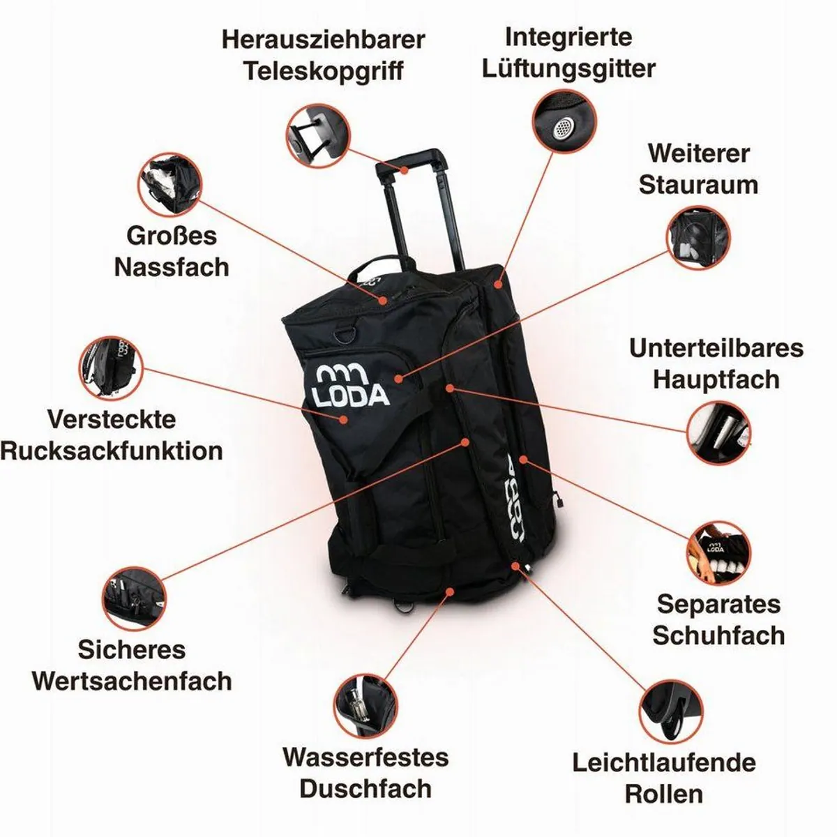 LODA sports Trolley 75L, geräumig, mit Rollen & Rucksackfunktion 2