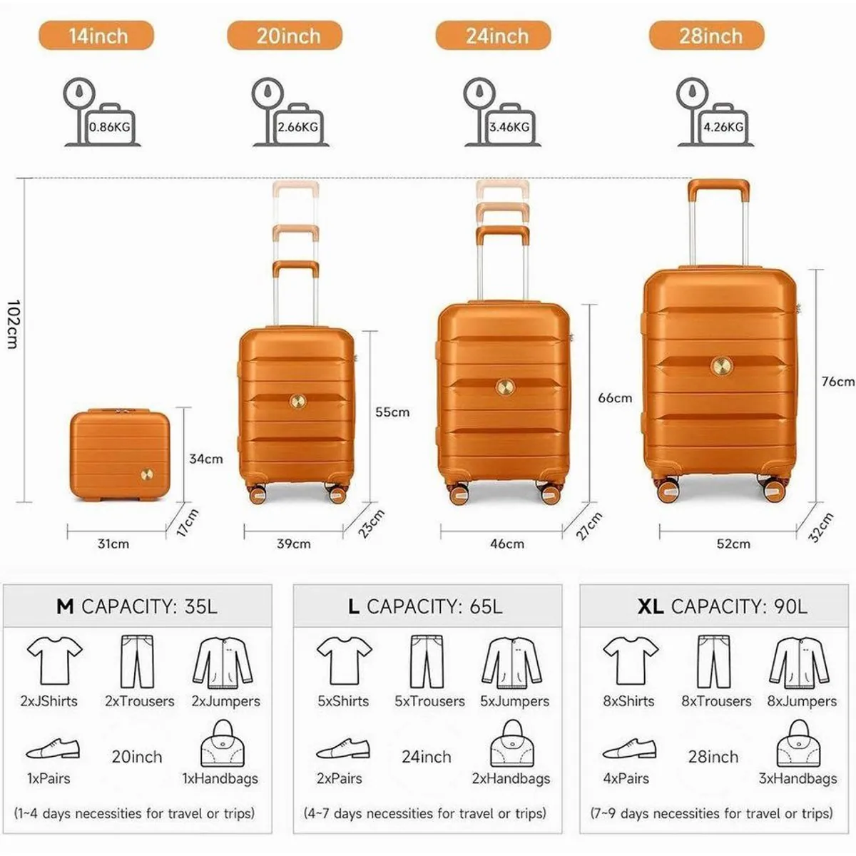 LuxusKollektion Hartschalenkoffer Set, 4-teilig, erweiterbar, orange 2