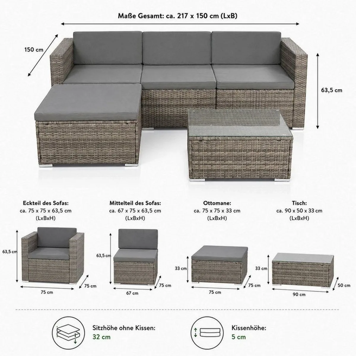 Mucola Gartenlounge-Set Polyrattan 5tlg., modular, wetterfest, inkl. Kissen 3