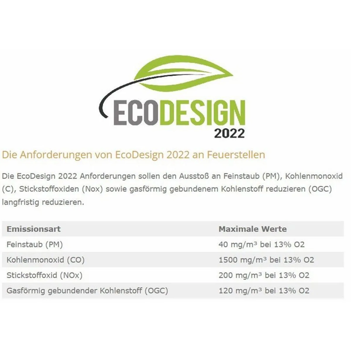 Panadero Kaminofen Canada, 8 kW, hohe Effizienz, modernes Design, geprüft nach EN16510 4