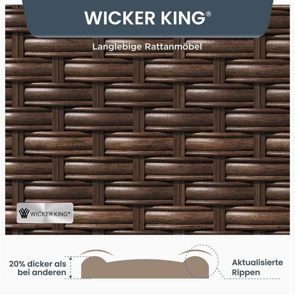 PHI VILLA Gartenlounge-Set, wetterfest, pflegeleicht, handgewebtes Rattan 5
