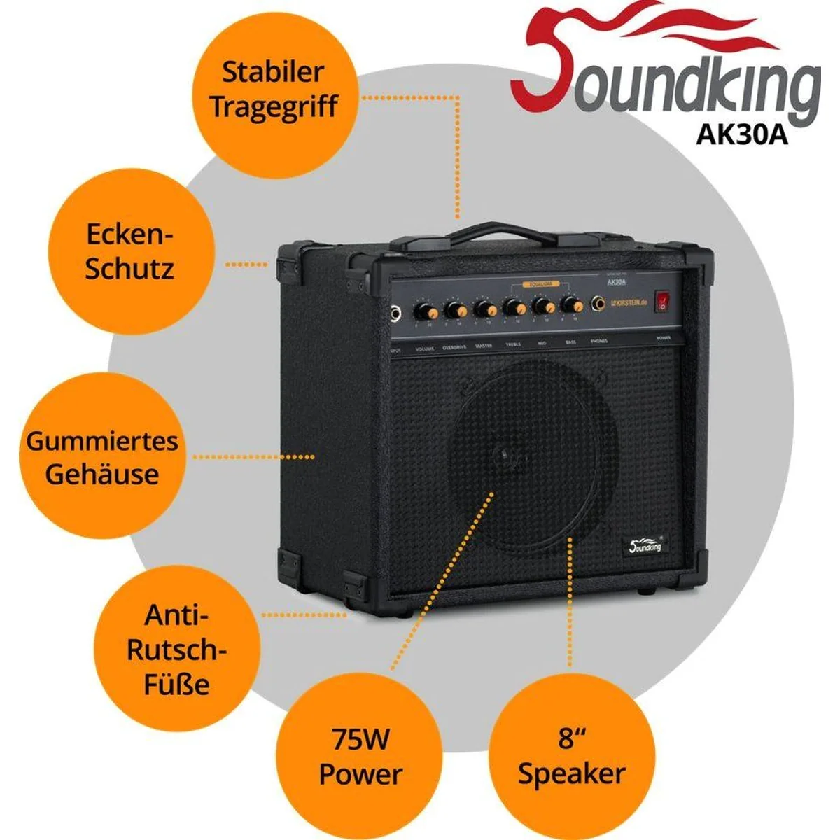Rocktile Warhead E-Gitarre Set, 2 Humbucker, AK30A Combo-Verstärker 4