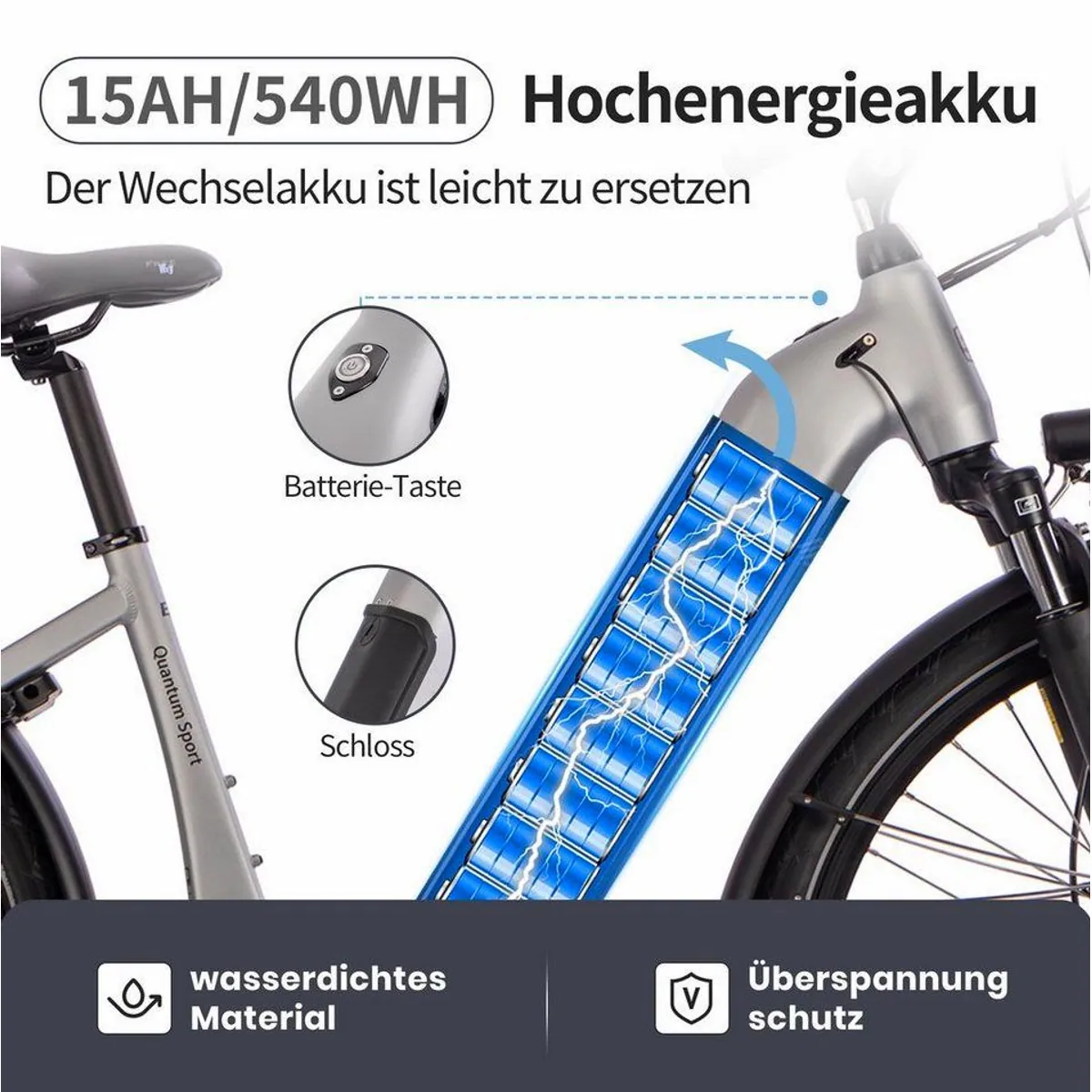 SAXXX E-Bike Trekkingrad QSW 28 Zoll, 250 W Mittelmotor, 10 Gang Shimano, Hydraulikbremsen 2