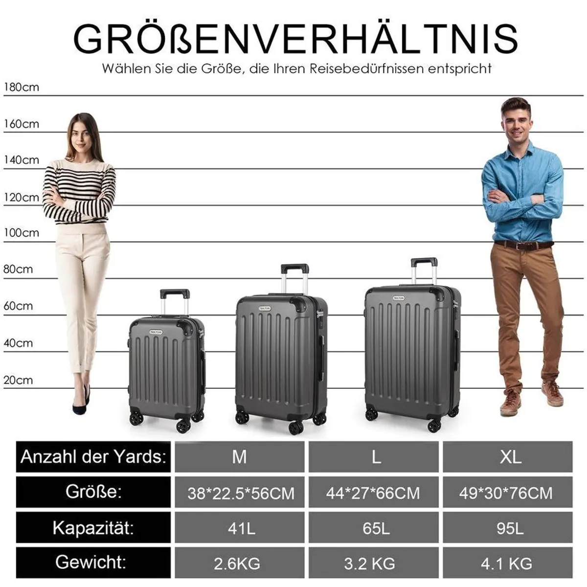 TAN.TOMI Kofferset 3-teilig, leichtes ABS-Material, 360°-Rollen — Handgepäck & Aufgabegepäck 4