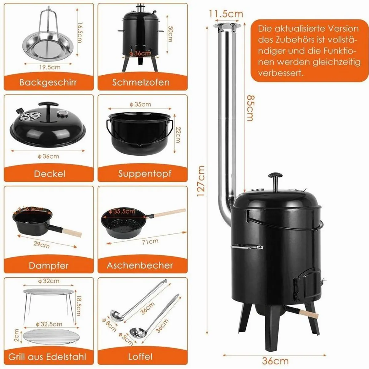 TLGREEN Gulaschkanone, 5-in-1 Multifunktional, 21L Topf, Thermometer & Zubehör 2