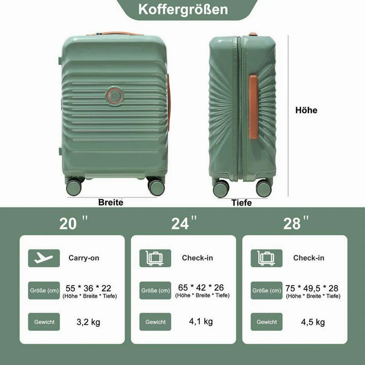 Travelhouse Capri Trolleyset, 3-teilig, USB-Anschluss, Hartschale, leicht & robust 4