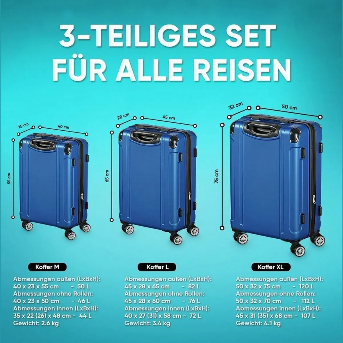 VESKA Trolleyset Hartschalenkoffer, 3-teilig, TSA Schloss, erweiterbar, 4 Rollen 5